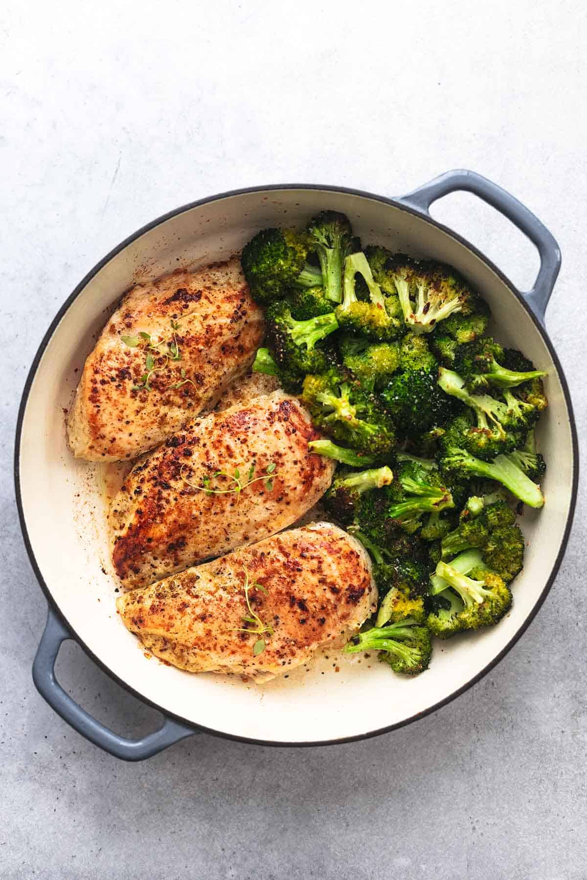 Chicken And Broccoli Diet Before And After