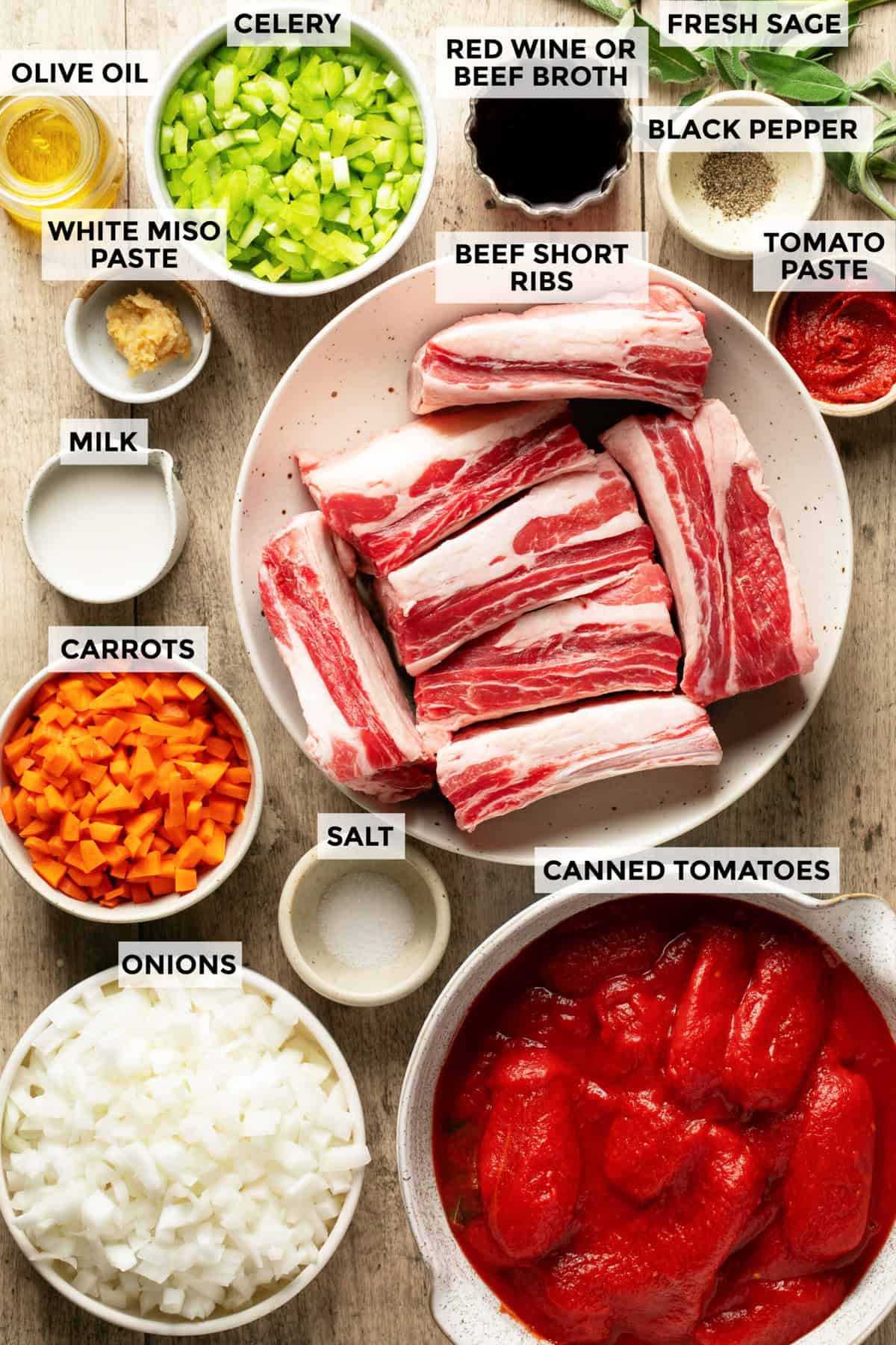 ingredients for braised beef short ribs