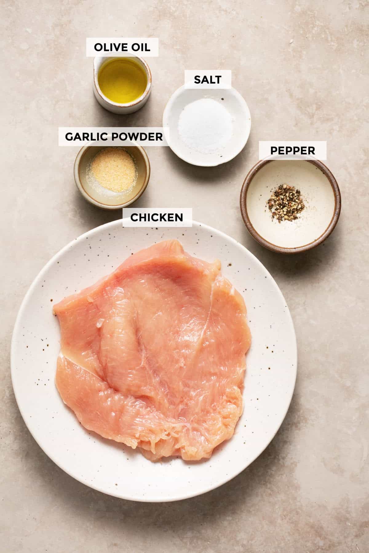 ingredients for pan fried chicken recipe